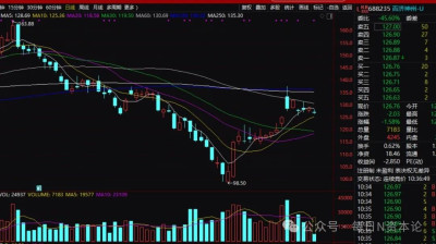 6年虧531億後，百濟神州等來了&ldquo;藥中愛馬仕&rdquo;？