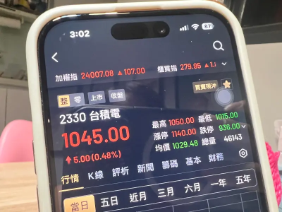 台積電股價越跌越有吸引力？外資最新上調目標價至1200元