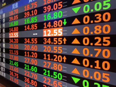 期交所明開紅盤日　新增小型雙鴻期貨等7檔股票期貨