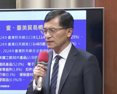 台灣遭美課32％關稅！經濟部4大補助一覽　最高可達4千萬