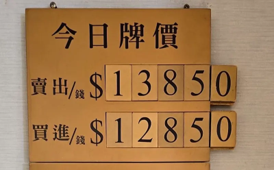 金價難見頂！銀樓飾金再飆天價13850元　業者曝有人棄股轉買黃金