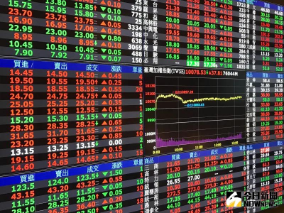 權值股走勢震盪！台積電翻黑至896元　台股買盤挹注！午盤漲126點