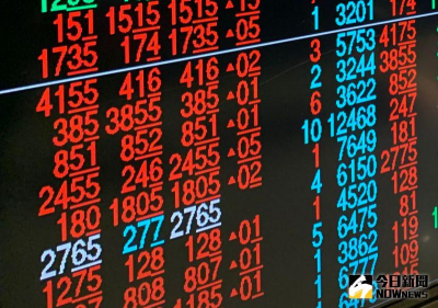 證交所：台股本週漲逾900點、4.6%　上市股票總市值達66.86兆元