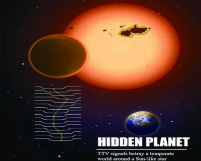 人類在宇宙中不孤單？中國科學院發現「超級地球」　或有類地生命
