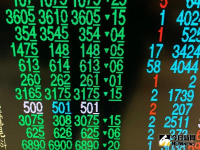 5月獲利虧損！凱基金股價大跌逾7%　富邦金挫近3%、新光跌逾1%　