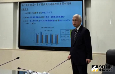 力守新台幣不升破29.5元？楊金龍：穩定匯市是央行職責