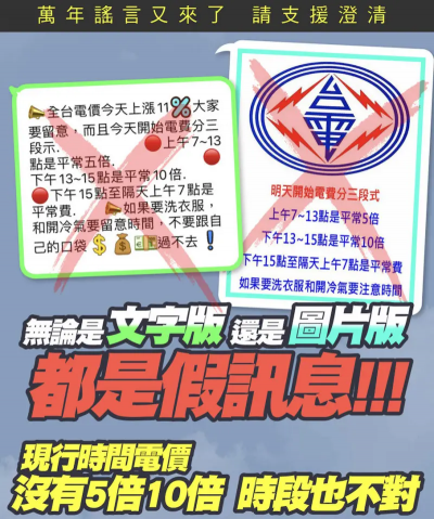 假消息！網傳電價三時段收費　台電：一般家戶費只看用電量