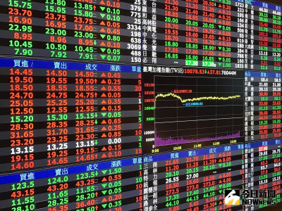 57天砸逾77億元護盤台股　國安基金還沒打算退場　
