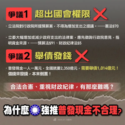 為何推普發1萬元現金不合理？他揭兩大爭議　轟債留子孫