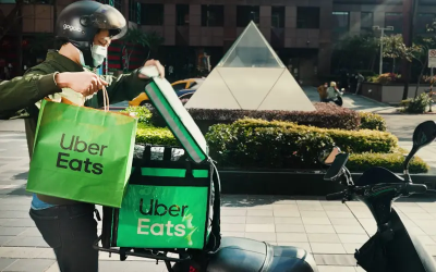 Uber Eats帶動中南部商機！3縣市「在地之星」訂單躍雙位數成長