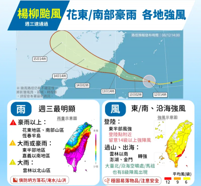 楊柳颱風週三中午中心登陸　氣象署示警：花東南部豪雨、各地強風