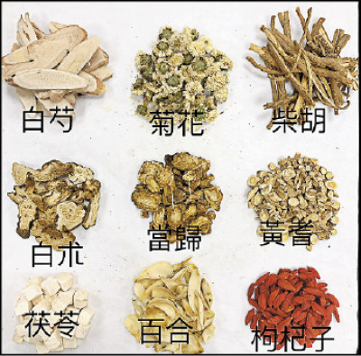 胃癌移轉+黃斑部病變 中醫輔治穩腫瘤、保視力