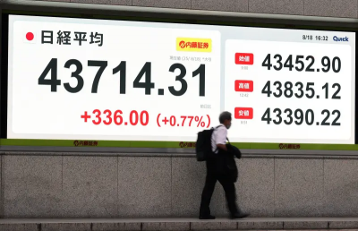 台日股市同創歷史新高！日經指數收盤4萬3714點表現強勁