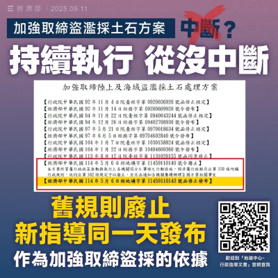 國民黨立委爆5月廢止「取締盜採土石」　經濟部：並非事實