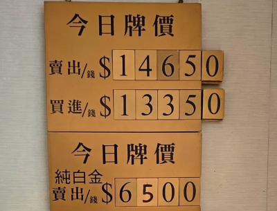 銀樓飾金每錢衝14650元天價！業者曝不少父母賣金補貼子女買房