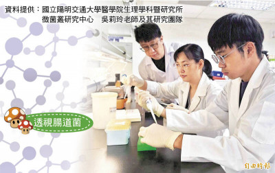 飲食是腸道菌的指揮家 先從高纖維開始