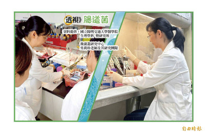 喫太油又嗜甜養出「油」肝  腸道菌也暴走