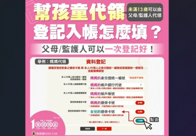 普發現金1萬元今開放登記！怎麼一起幫孩童代領　填寫訣竅看這裡