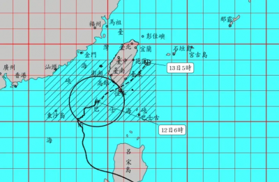 鳳凰颱風暴風圈凌晨觸陸！氣象署：強度大減弱　恐登陸前就變低壓