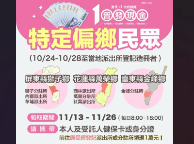 普發現金1萬元　「偏鄉造冊」今起至11／26開放領取