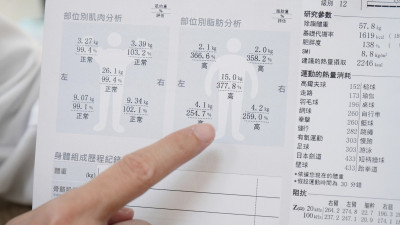 86公斤重上班族置入「胃內水球」 2個月瘦下7公斤