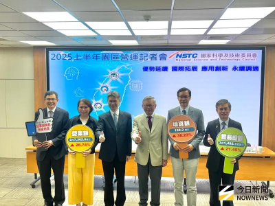 科學園區審議會通過6投資案　從生醫到AI人機協作活絡中科