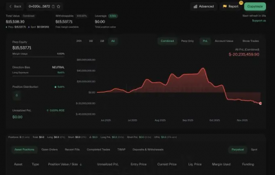 幣圈最大悲劇？麻吉大哥黃立成遭「完全清算」　加密帳戶剩50萬元