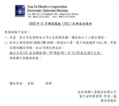 南亞通知客戶11/20起CCL、PP同步調漲8%　銅價飆、玻纖布成本上揚