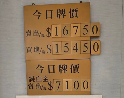 國際金價衝4330美元！黃金存摺、銀樓飾金雙創新高　業者點出原因