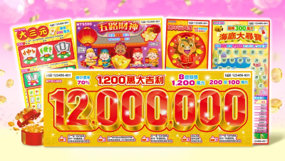 新年限量刮刮樂開賣！5款中獎機率一次看　還有8個頭獎1200萬元　