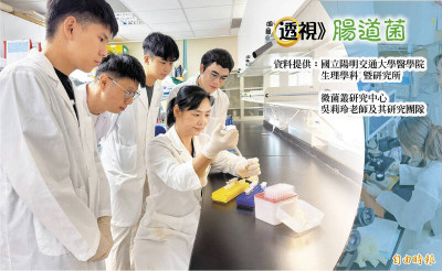 藥效失靈？ 研究：腸道菌群恐暗中「護航」敏感菌