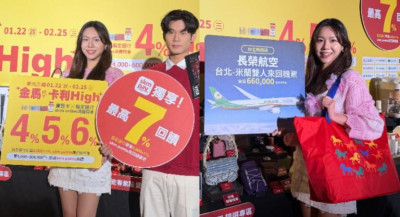 新光三越金馬卡利High明起開跑 會員刷卡最高樂享7%回饋 消費闖關賽新玩法點數加碼