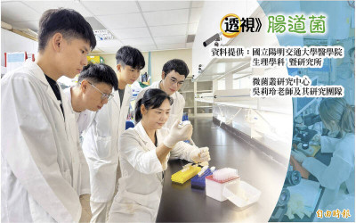 護肝先顧腸 研究：腸道壞菌讓纖維化加劇