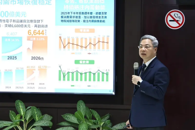 今年經濟「坐三望四」　龔明鑫：五大信賴產業產值衝破11兆