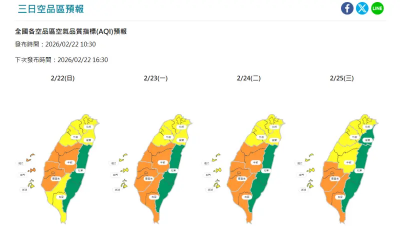 境外及境內污染雙重影響！2／24前空氣品質不佳　預測這天好轉