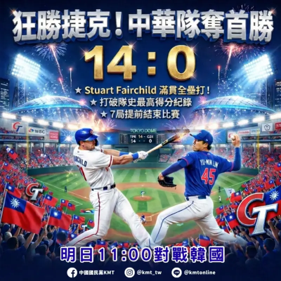 國民黨AI圖挺中華隊出包！左投林昱珉變右投　他酸：費仔長這樣？