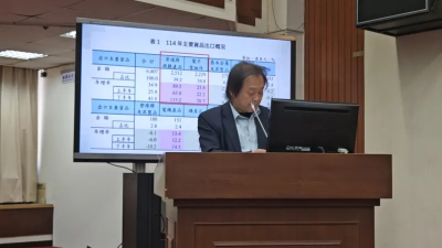 GDP成長率上修7.7％好亮眼？王世堅「揭真相」轟：拿數據騙自己