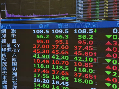 銀價飆升撐不住！村田宣布4月漲價　國巨等台廠被點名迎轉單機會