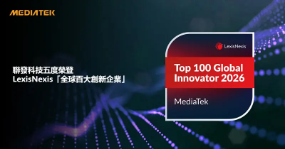 聯發科近三年砸逾3千億投入研發！5度榮登全球百大創新企業