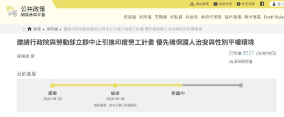 網路提案政府禁印度移工、1週逾8500人附議　勞動部：不躁進開放