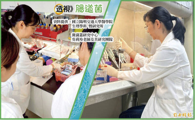 腸道「地圖」 2特徵超強 不單是消化吸收器官