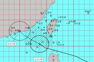 氣象署估8:30解除紅霞海警！今北部飆36度高溫、10縣市防8級強風