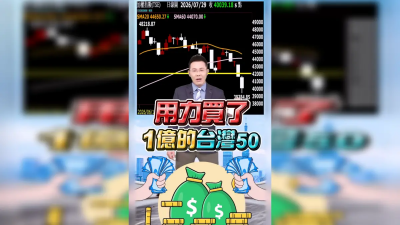 抄底真的成功了！哲哲郭哲榮1億重押93元0050　2天帳面獲利900萬