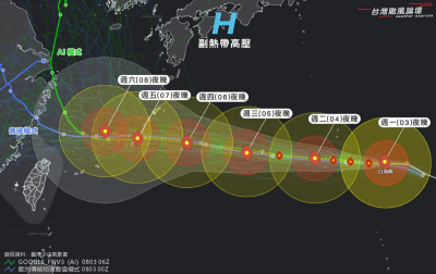 白海豚「恐在台灣門口大甩尾」！最新路徑曝光　這2天風雨最劇烈