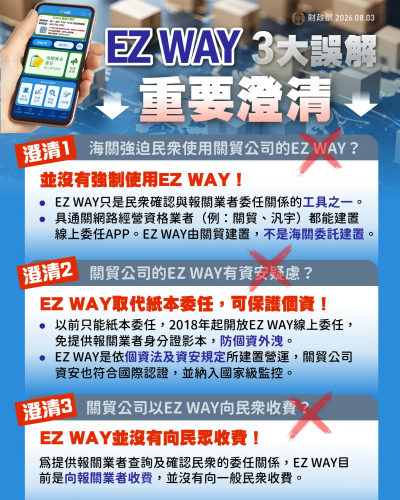EZ Way會收歸公營？關務署最新說法曝光