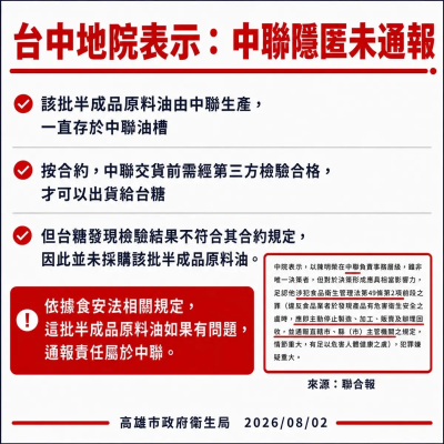 護航台糖踩紅線？經濟部一句話惹怒檢察官　高檢署陳宏達開砲了