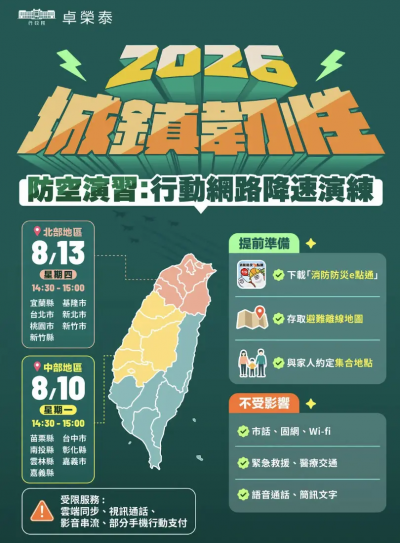 中部7縣市明行動網路降速　行政院籲：勿用手機處理重要事情