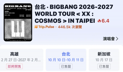 BIGBANG大巨蛋開賣第3天！Trip比原價貴4000塊　不到10分鐘全搶光