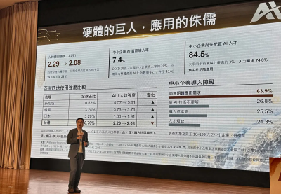AI使用強度下滑　黃志芳：台灣是硬體的巨人、應用的侏儒