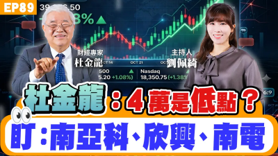 NOW生活攻略｜杜金龍：台股4萬是低點？看好記憶體與ABF？
